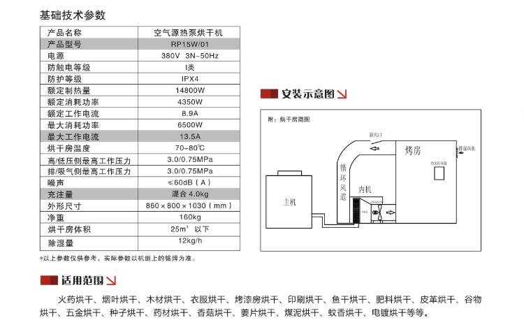 空氣源熱泵烘幹機(jī)