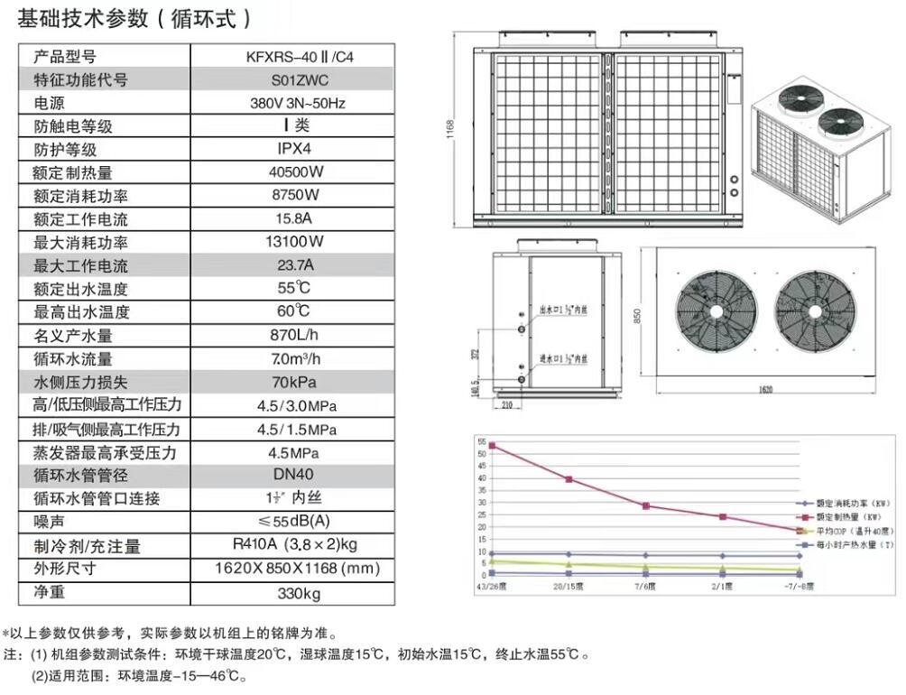 空氣源熱泵參數