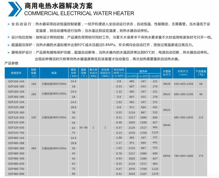 商用容積式電(diàn)熱水(shuǐ)器(qì)