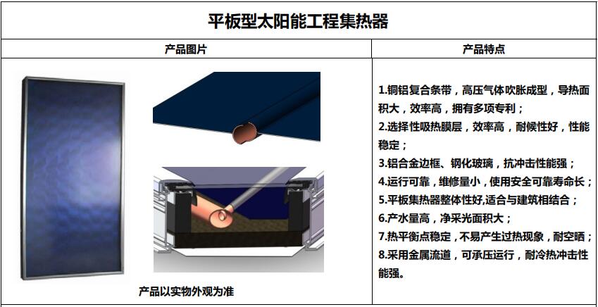 太陽能集熱闆