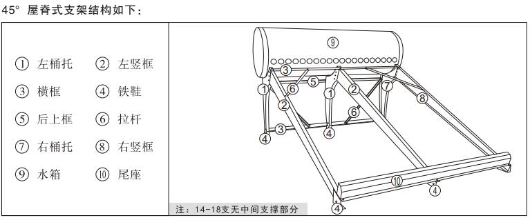 太陽能支架安裝圖