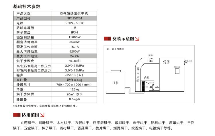 空氣能熱泵烘幹機(jī)工(gōng)作(zuò)原理(lǐ)